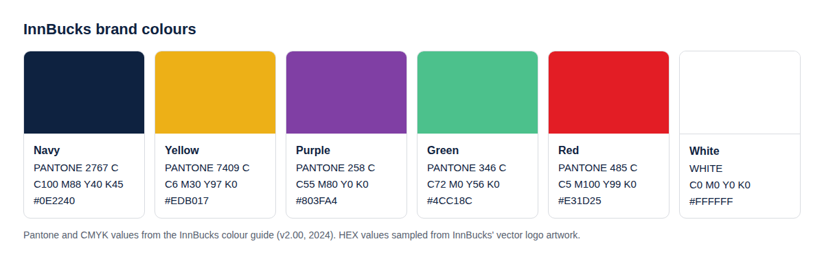 The InnBucks brand colours: navy PANTONE 2767 C, yellow PANTONE 7409 C, purple PANTONE 258 C, green PANTONE 346 C, red PANTONE 485 C and white, with CMYK and HEX values